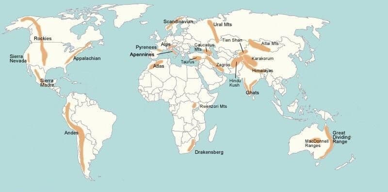 mountain-ranges-of-the-world विश्व की प्रमुख पर्वत श्रृंखलाएं