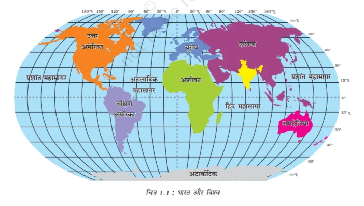 भारत की स्थिति और विस्तार 