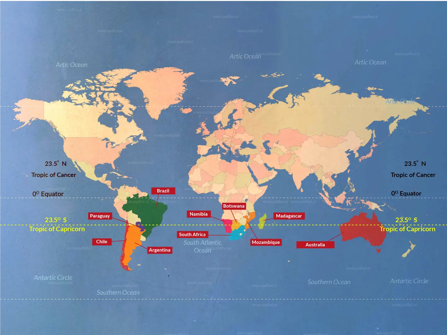 मकर रेखा (Tropic of Capricorn) मकर रेखा (Tropic of Capricorn)
