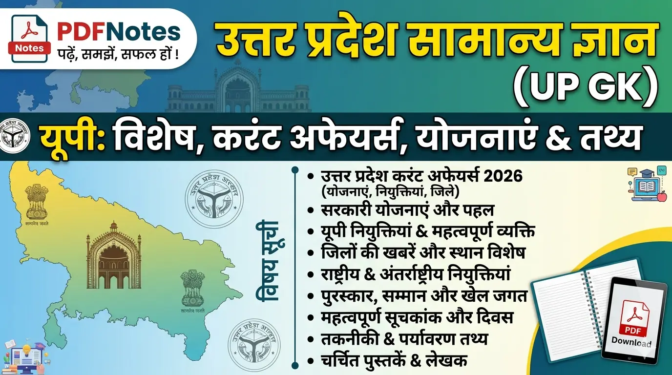 UP Current Affairs 2026